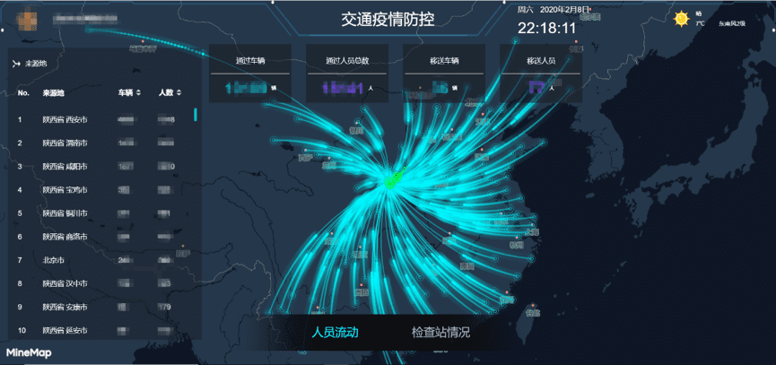 K8凯发(中国)旗下世纪高通助力西安上线“交通疫情防控作战图”